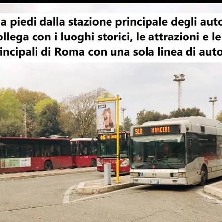 Sina Rent Flaminio Ρώμη
